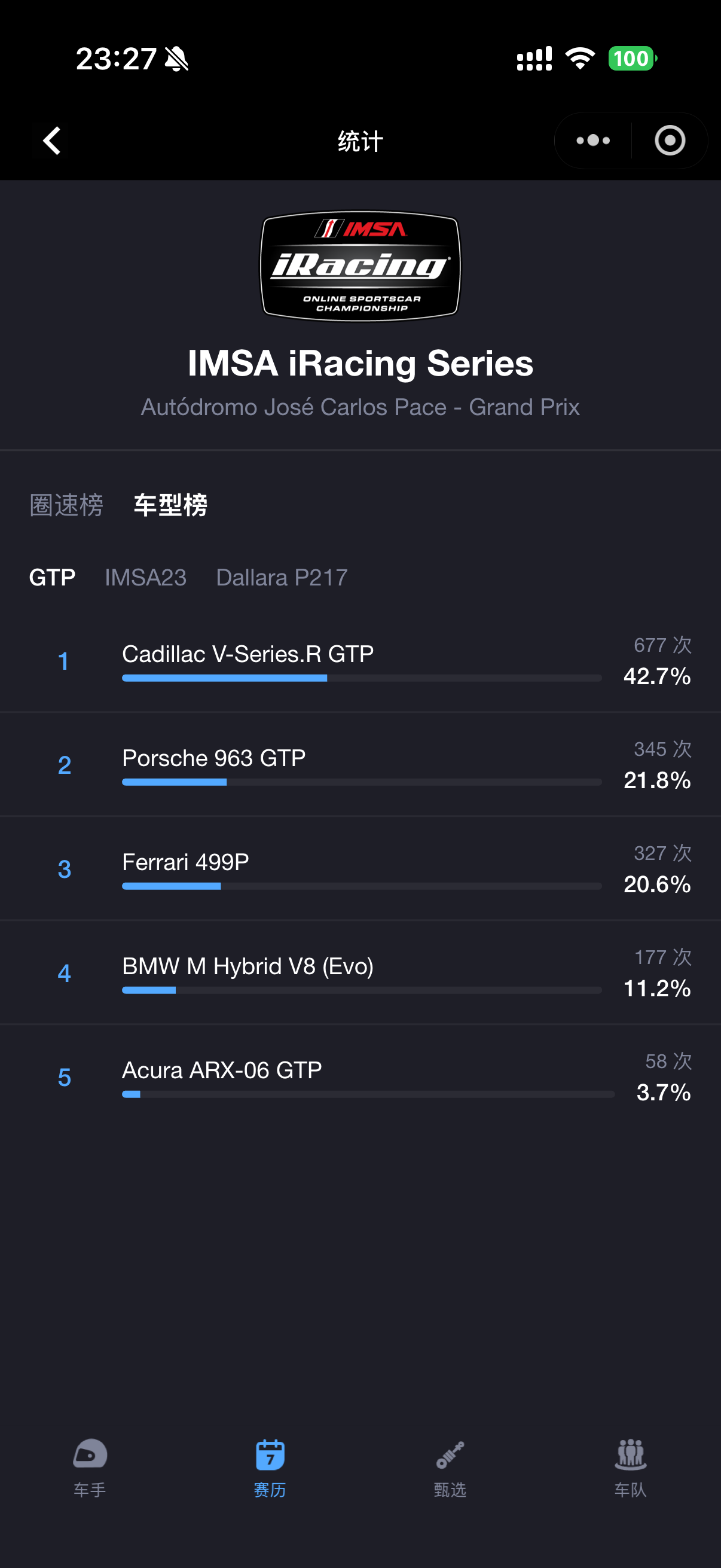 Car Stats