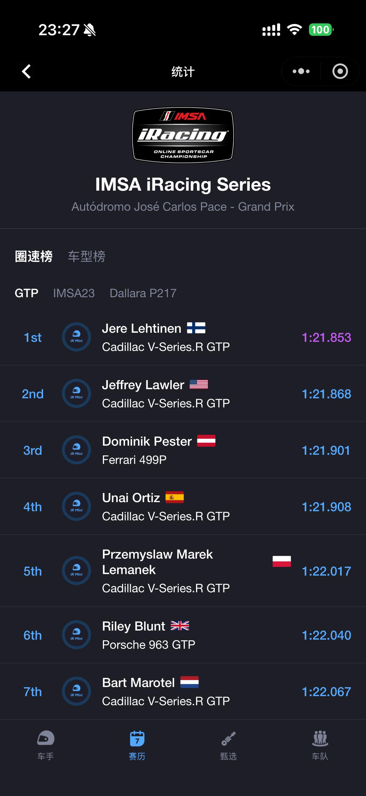 Pace Analysis